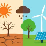 soluciones a los efectos del cambio climático